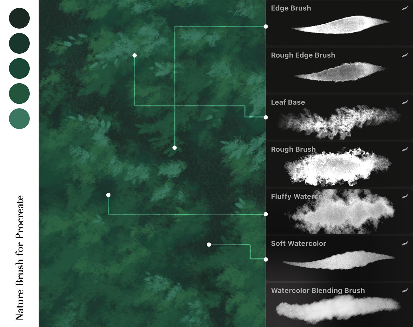 Leessuu Nature Brushes for Procreate