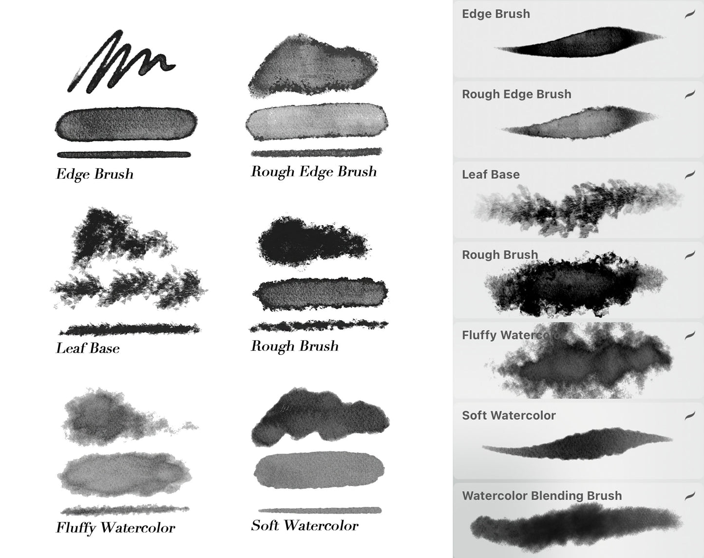 Leessuu Nature Brushes for Procreate